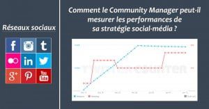 Comment le Community Manager peut-il mesurer les performances de sa stratégie social-média ?