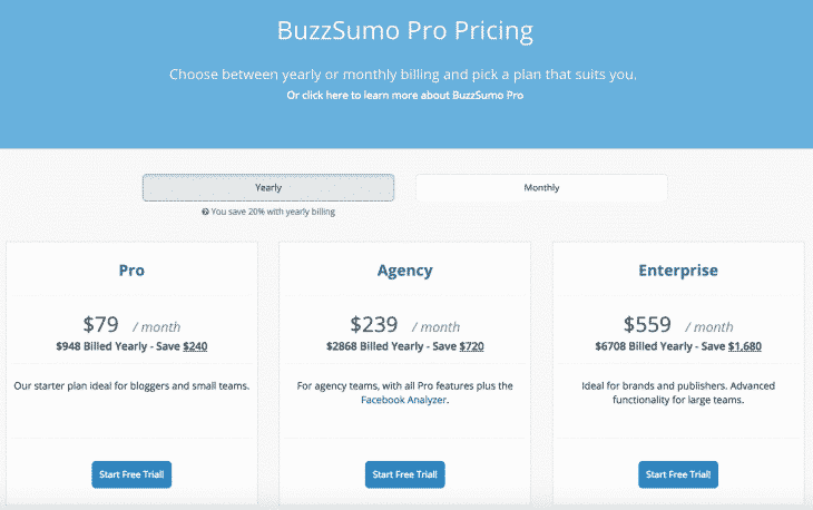 Pricing Buzzsumo
